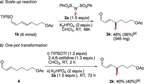 Scaleup Reaction And Onepot Procedure Directly From The Enal