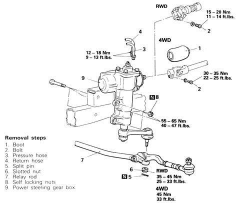 E Power Steering Gear Diagram