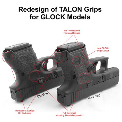 Next Generation Of Talon Grips For Glock Is Here