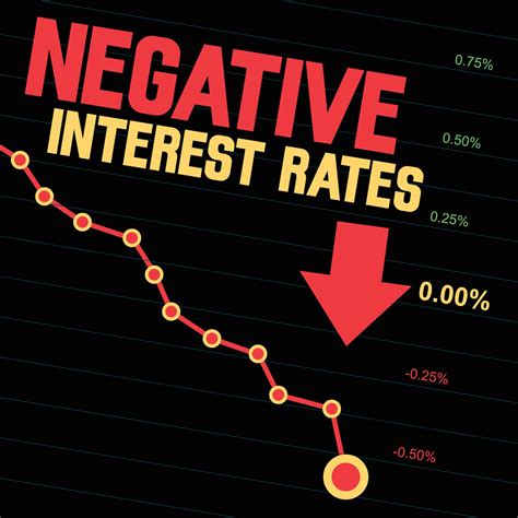 Jerome Powell S September Decision Interest Rate Cut On The Horizon