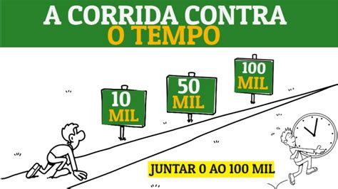 COMO JUNTAR SEUS PRIMEIROS 100 MIL REAIS TOTALMENTE DO ZERO LIBERDADE