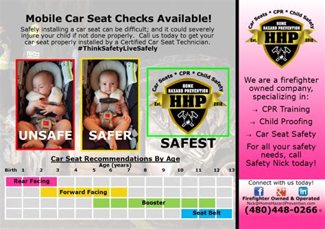 Car Seat Safety – It’s Everyone’s Responsibility