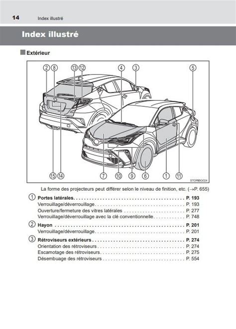 Toyota C HR CHR Lift Notice d Utilisation Français eBay