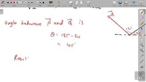 Solved Two Vectors And Have Equal Magnitude Of Unit They Are