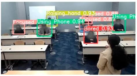 Intelligent Real Time Vision Based Classroom Monitoring With Machine Learning