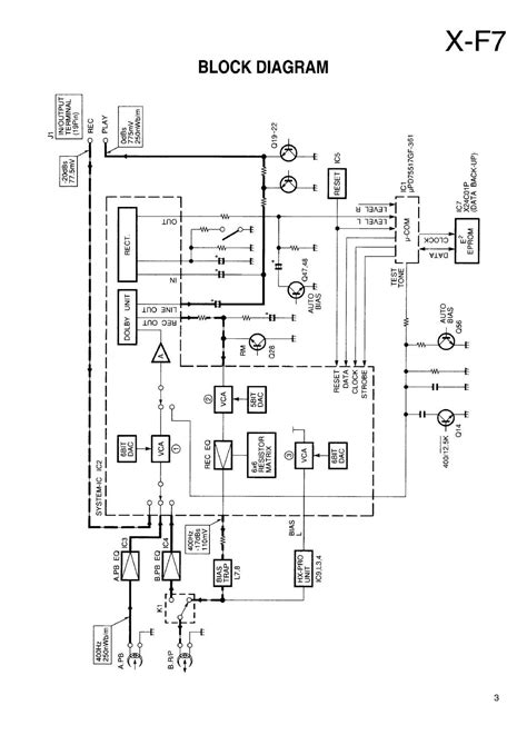 Understanding The Hydraulic Control Valve System Of The Bobcat