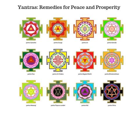 Sri yantra meaning – Artofit