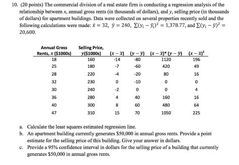 Linear Regression Practice Questions