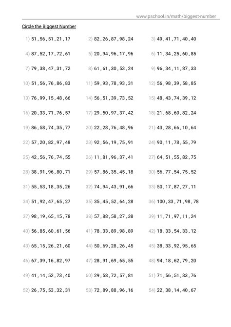 Biggest Number In The World 6