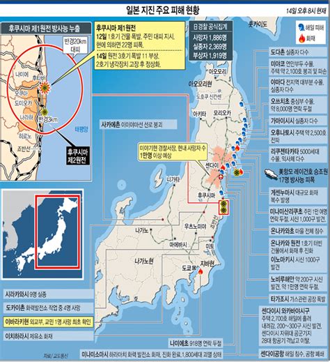 일본 지진 주요 피해 현황 정책뉴스 뉴스 대한민국 정책브리핑