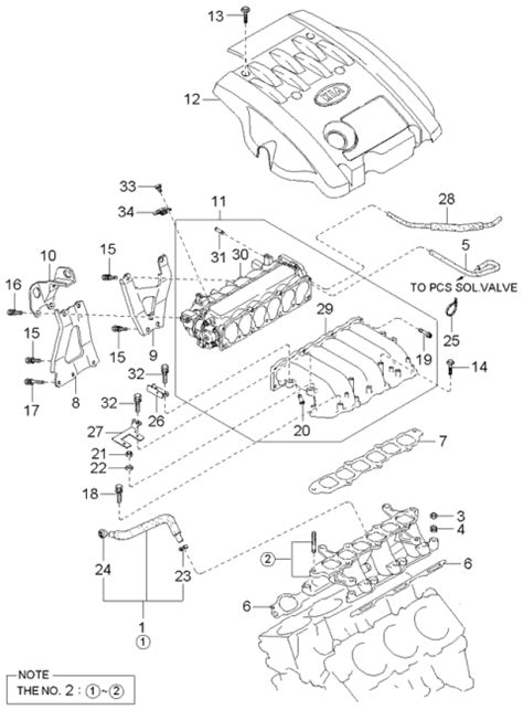 Kia Sedona Spare Parts List Reviewmotors Co