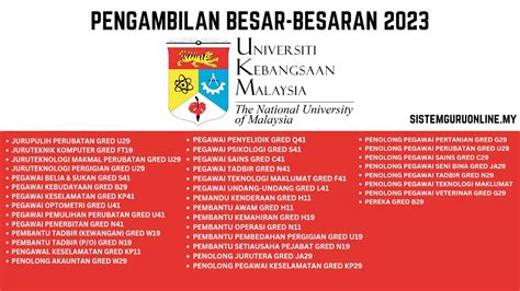 Official Pengambilan Besar Besaran Di Ukm Tahun Mohon Segera