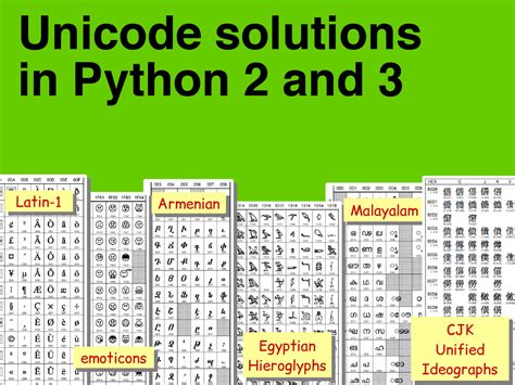 Unicode Solutions In Python 2 And Python 3 Speaker Deck