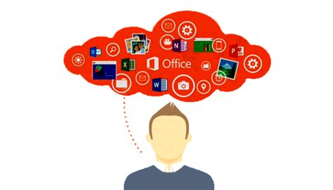 Arriba 71 Imagen Que Es Office 365 Abzlocal Mx