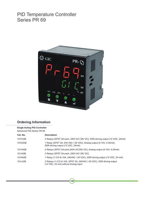 Gic A B Pr Pid Temperature Controller At Rs Piece Pid