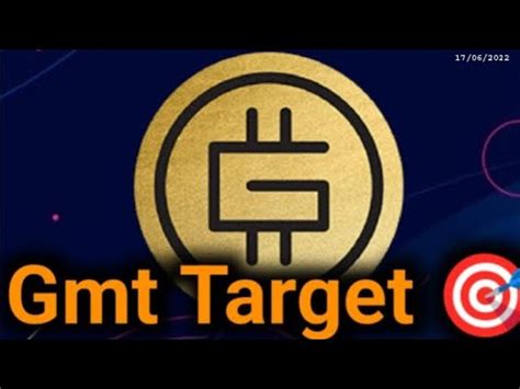 GMT Price Prediction Gmt Coin Price Prediction Gmt Token Price