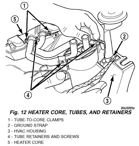 Q A Jeep Grand Cherokee Heater Core Replacement Step By Step