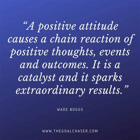 20 Quotes about the Importance of Positive Thoughts (With Images)