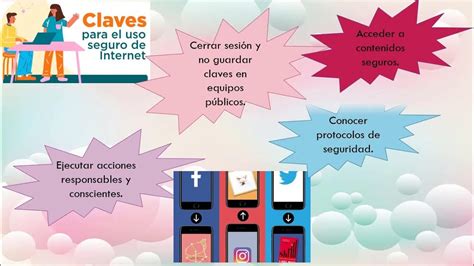 Campaña Da Un Clic Seguro Educando En Familia Unidad Educativa