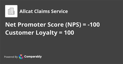 Allcat Claims Service NPS & Customer Reviews | Comparably