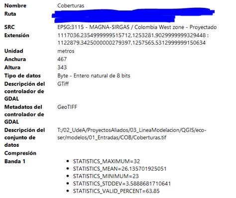 Coordinate System Having Wrong Crs From Graphical Modeler Output