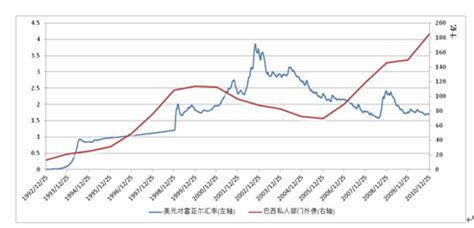 雷亚尔计划图册 360百科