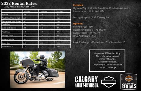 Rent A Harley Davidson | Calgary Harley‑Davidson® Alberta