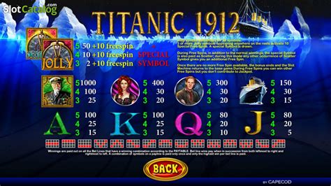 Titanic 1912 Slot Free Demo And Game Review Jun 2024