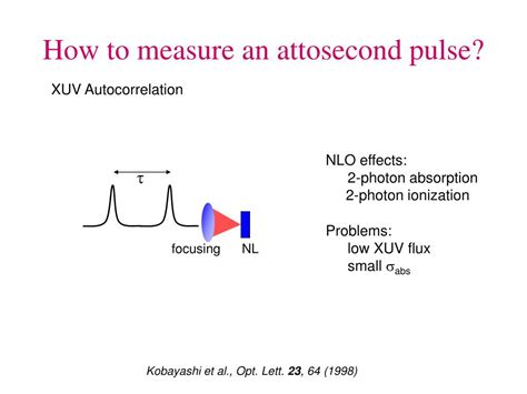 PPT - Generation of short pulses PowerPoint Presentation, free download - ID:1377089