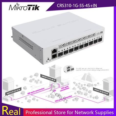 Officially LicensedMikroTik CRS310 1G 5S 4S IN Intelligent Three