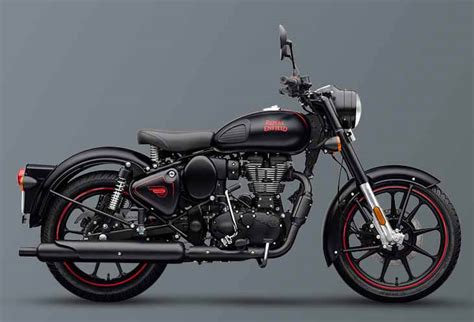 Top 15 Best Accessories for Royal Enfield classic 350 in India 2021