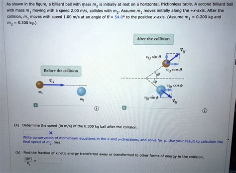 Solved As Shown In The Figure A Billiard Ball With Mass M Is