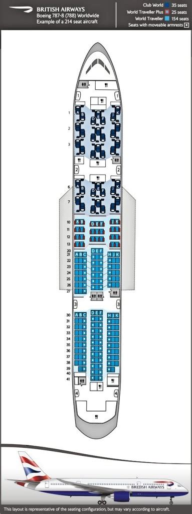 British Airways announces first Boeing 787 routes