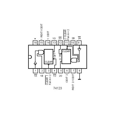 IC Dual Retriggerable Momostable Multivibrator IC74LS123SMD