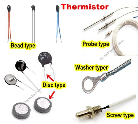 What Is Thermistor | Thermistor Types And Characteristics