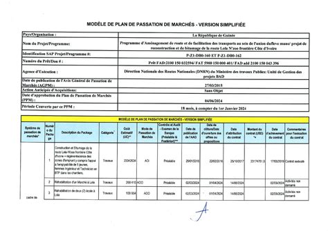 Ugp Bad Mod Le De Plan De Passation De March S Version Simplifi E