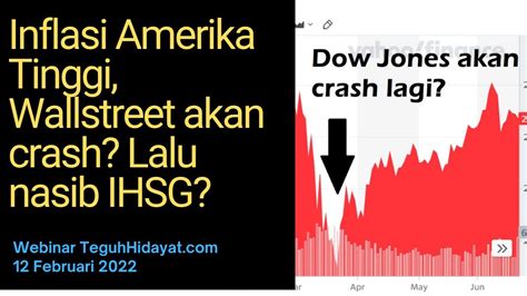 Strategi Investasi Saham Jika Dow Jones Ihsg Jeblok Youtube