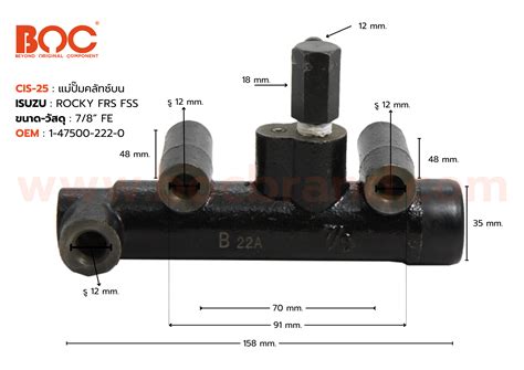 Isuzu Rocky Frs Fss Boc