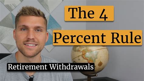 The 4 Rule Safe Retirement Withdrawal Rate Youtube