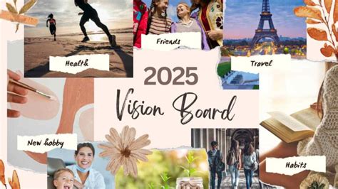 Mapa Dos Sonhos 2025 - Vision Board: O Mapa Visual dos Seus Sonhos para 2025 - Conexão Salto Alto