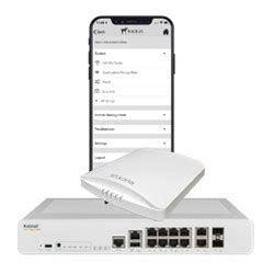 Ruckus Wireless - Products
