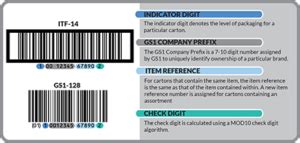 Check Digit Calculator - Free from Bar Code Graphics