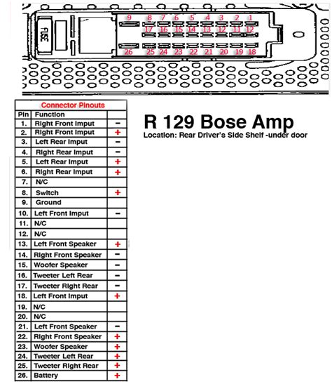 Mercedes R129 Wiring Diagram A51