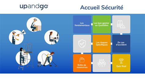 Formation Accueil S Curit Upandgo