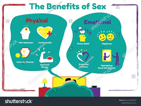 Benefits Sex Concept Editable Clip Art Stock Vector Royalty Free 2272362937 Shutterstock