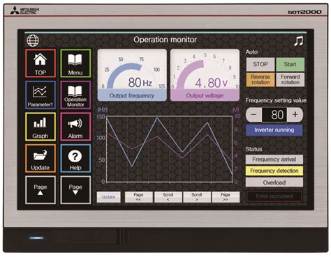 New Widescreen Hmis Improve Machine Handling Automation Blog