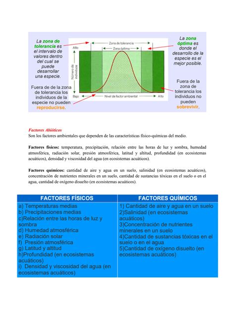 SOLUTION Estructura Y Din Mica De Los Ecosistemas Studypool