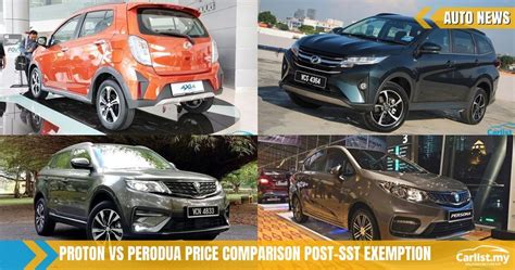 Iriz Proton Vs Axia Perodua