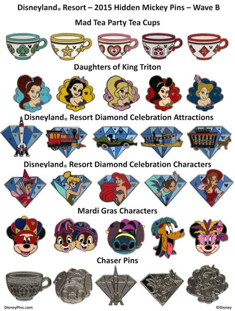 Disney Hidden Mickey Pins Wave B Disney Pins Blog