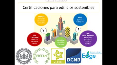 GestiÓn Medioambiental Y Certificaciones Para Edificios Sostenibles En